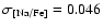 $\sigma_{\rm
[Na/Fe]} = 0.046$