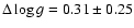 $\Delta\log g = 0.31 \pm 0.25$