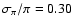 $\sigma_\pi/\pi = 0.30$