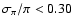 $\sigma_\pi/\pi <
0.30$