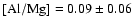 $[{\rm Al/Mg}] = 0.09 \pm 0.06$