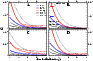 \begin{figure}
\par\includegraphics[angle=-90,width=8.15cm,clip]{4484fig2.ps} \end{figure}