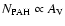 $N_{\rm PAH} \propto A_{\rm V}$