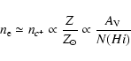 \begin{displaymath}%
n_{\rm e} \simeq n_{c^+} \propto \frac{Z}{Z_{\odot}} \propto \frac{A_{\rm V}}{N(H {\sc i})}
\end{displaymath}
