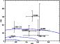 \begin{figure}
\par {\includegraphics[angle=-90,width=7.4cm,clip]{5103fig3.ps} }
\end{figure}