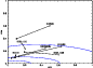 \begin{figure}
\par {\includegraphics[angle=-90,width=7.4cm,clip]{5103fig4.ps} }
\end{figure}