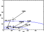\begin{figure}
\par {\includegraphics[angle=-90,width=7.4cm,clip]{5103fig5.ps} }
\end{figure}