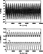 \begin{figure}
\par\includegraphics[width=7.8cm,clip]{5196fig1.eps}\vspace*{3mm}
\includegraphics[width=7.8cm,clip]{5196fig2.eps} \end{figure}