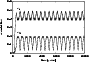 \begin{figure}
\par\includegraphics[width=7.8cm,clip]{5196fig4.eps} \end{figure}