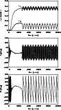 \begin{figure}
\par\includegraphics[width=7.8cm,clip]{5196fig5.eps} \includegrap...
...clip]{5196fig6.eps} \includegraphics[width=7.8cm,clip]{5196fig7.eps}\end{figure}