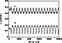 \begin{figure}
\par\includegraphics[width=7.8cm,clip]{5196fig8.eps} \end{figure}