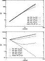 \begin{figure}
\par\includegraphics[angle=90,width=8cm,clip]{2754fg2a.ps}\vspace*{3mm}
\includegraphics[angle=90,width=8cm,clip]{2754fg2b.ps}\end{figure}