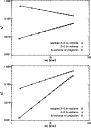 \begin{figure}
\par\includegraphics[angle=90,width=8cm,clip]{2754fg3a.ps}\vspace*{3mm}
\includegraphics[angle=90,width=8cm,clip]{2754fg3b.ps}\end{figure}