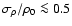 $\sigma_{\rho}/\rho_0\la 0.5$