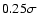 $0.25\sigma $