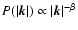 $P(\vert\vec{k}\vert)\propto \vert\vec{k}\vert^{-\beta}$