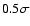 $0.5 \sigma$