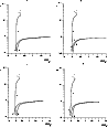 \begin{figure}
\par\includegraphics[width=4cm,height=5cm,clip]{3750fig1.eps}\hsp...
...e*{4mm}
\includegraphics[width=4cm,height=5cm,clip]{3750fig4.eps}
\end{figure}