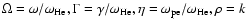 $\Omega
=\omega /\omega _{\rm He},\Gamma =\gamma /\omega _{\rm He},\eta =\omega _{\rm pe}/\omega _{\rm He},\rho =k$