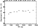 \begin{figure}
\par\includegraphics[width=6.8cm]{3869fig1.eps}
\end{figure}