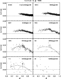 \begin{figure}
\par\includegraphics[width=10.8cm]{3869fig3.ps}
\end{figure}