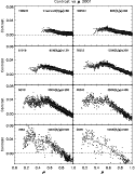 \begin{figure}
\par\includegraphics[width=10.8cm]{3869fig4.ps}
\end{figure}