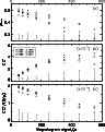 \begin{figure}
\par\includegraphics[width=8.4cm]{3869fig6.ps}
\end{figure}