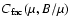 $C_{{\rm fac}}(\mu,B/\mu)$