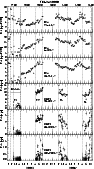 \begin{figure}
\par\includegraphics[width=8.2cm,clip]{4077fig1.eps}\end{figure}