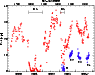 \begin{figure}
\par\includegraphics[width=8.3cm,clip]{4077fig2_color.eps}\end{figure}