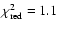 $\chi^2_{\rm {red}}=1.1$