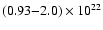 $(0.93{-}2.0)\times10^{22}$