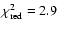 $\chi^2_{\rm {red}}=2.9$