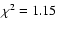 $\chi^2 = 1.15$