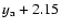 $y_{\rm a} + 2.15$