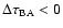 $\Delta \tau_{\rm BA} < 0$