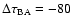 $\Delta \tau _{\rm BA} = - 80$
