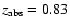$z_{\rm abs} = 0.83$