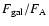 $F_{\rm gal}/F_{\rm A}$