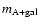 $m_{\rm A + gal}$