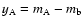 $y_{\rm A} = m_{\rm A} - m_{\rm b}$