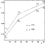 \begin{figure}
\par\includegraphics[width=7.7cm,clip]{4285f12.eps}\end{figure}
