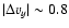 $\vert\Delta v_{y}\vert \sim 0.8 $
