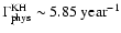 $\Gamma_{\rm phys}^{\rm KH} \sim 5.85~{\rm year}^{-1}$