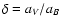 $\delta = a_V/a_B$