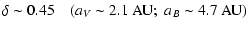 $\displaystyle \delta \sim 0.45 \quad (a_V \sim 2.1~{\rm AU}; \; a_B \sim 4.7~{\rm AU})$