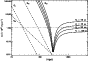 \begin{figure}
\par {\includegraphics[width=8cm,clip]{4356fig3.ps} }
\end{figure}