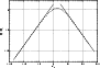\begin{figure}
\par {\includegraphics[width=8cm,clip]{4356fig5.eps} }%
\end{figure}