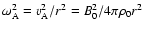 $\omega_{\rm A}^2=v_{\rm A}^2/r^2=B_0^2/4\pi\rho_0r^2$