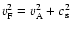 $v_{\rm F}^2 = v_{\rm A}^2+c_{\rm s}^2$